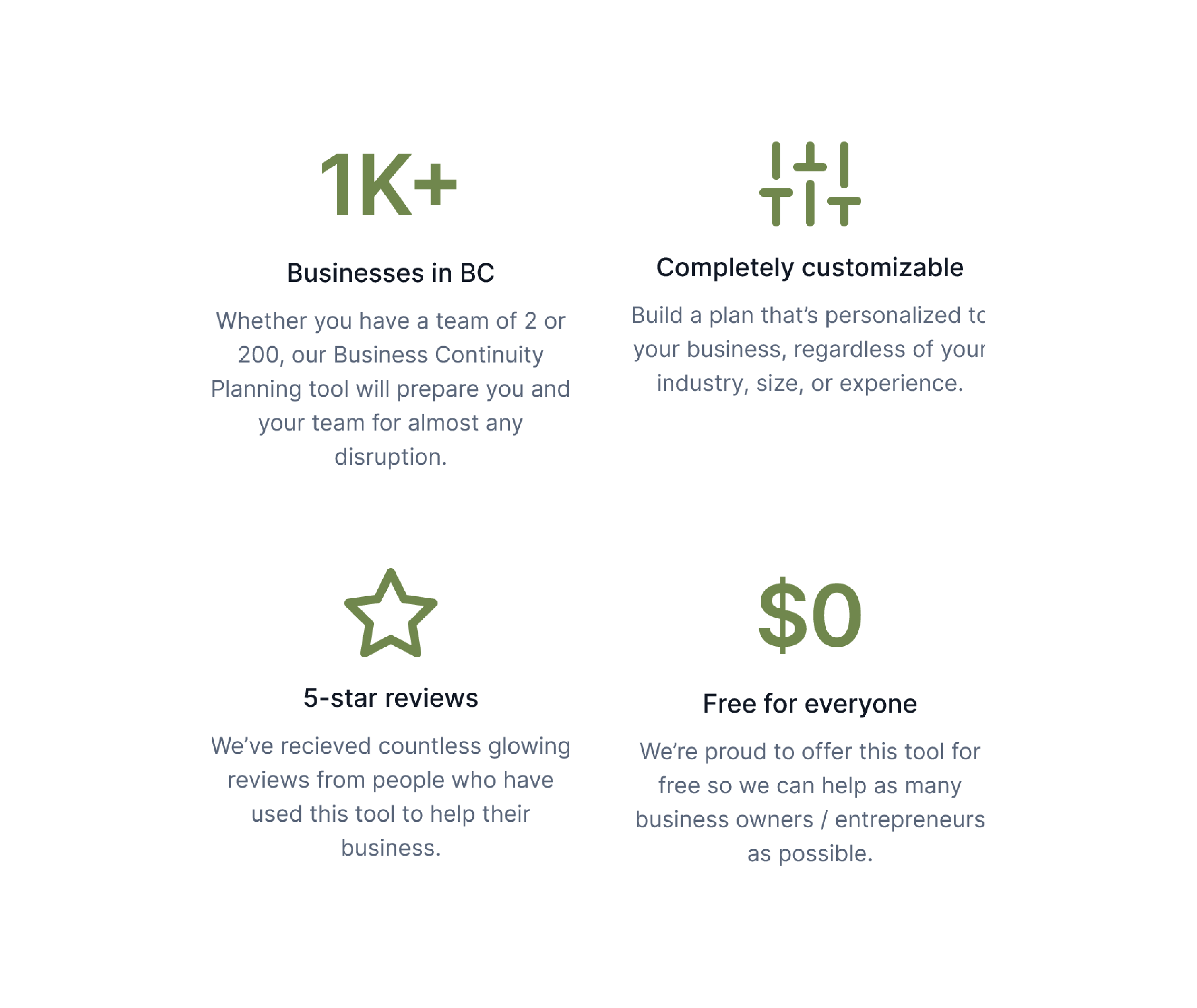 1000 BC Businesses completely customizable free for everyone